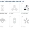 6 kiểu rotor bơm thực phẩm PEROTAC TUL | Phương Hoa 0974 035 096